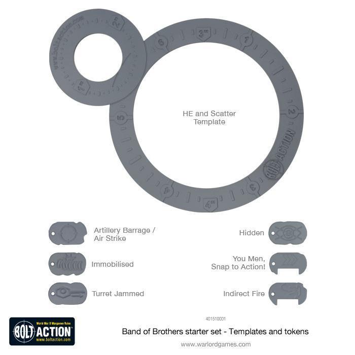 Bolt Action: Templates & Tokens